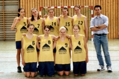 Vermischtes bis 2003