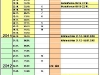 rahmenterminplan2011-2012